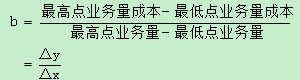 2016<a href='/zhongji/' style='color:blue'>中级会计</a>职称